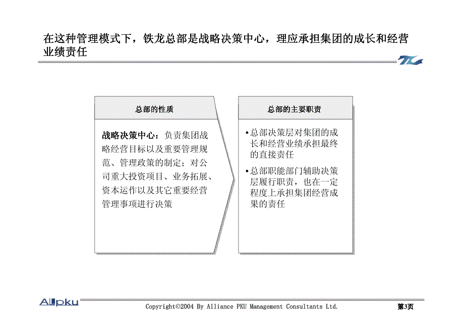 大连铁龙实业股份有限公司组织结构设计报告_第3页