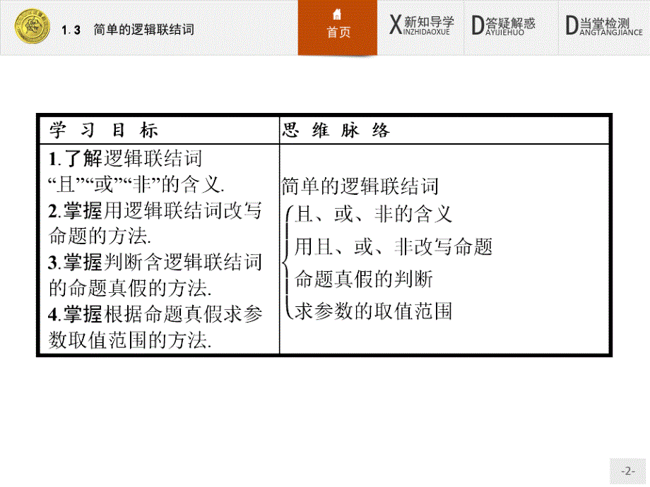 关于2021年全优指导高中数学人教A版选修2-1课件：1.3简单的逻辑联结词_第2页