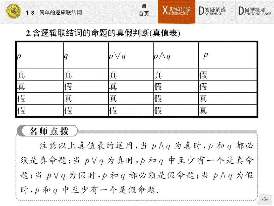 关于2021年全优指导高中数学人教A版选修2-1课件：1.3简单的逻辑联结词_第5页