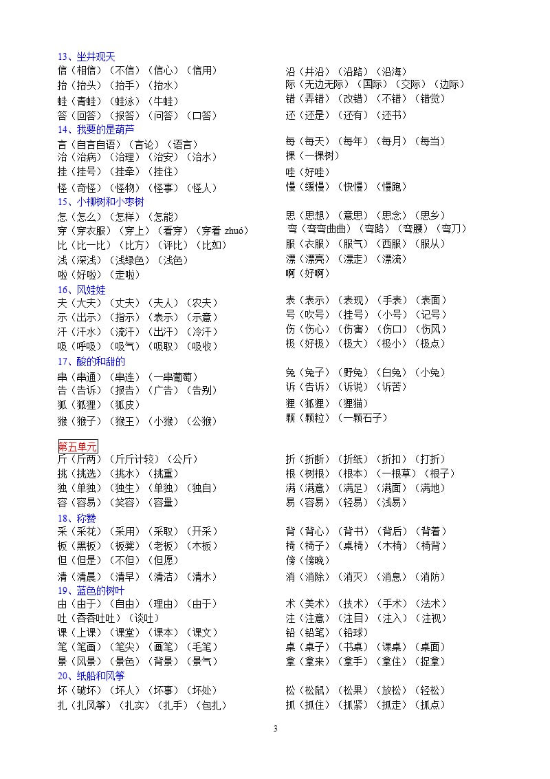 人教版二年级上册生字表（2020年10月整理）.pptx_第3页