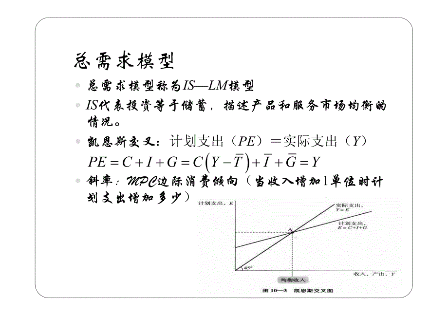 宏观经济学 曼昆（第六版）-为什么会有大萧条_第3页