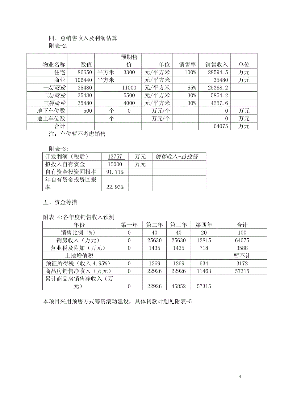 宝龙郑州龙湖南区房地产开发项目初步财务评价_第4页