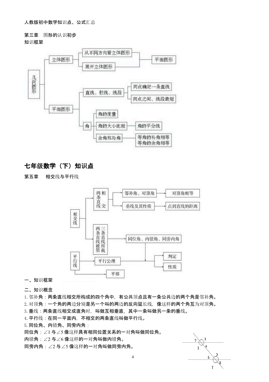 人教版初中数学知识点总结+公式（2020年10月整理）.pptx_第4页