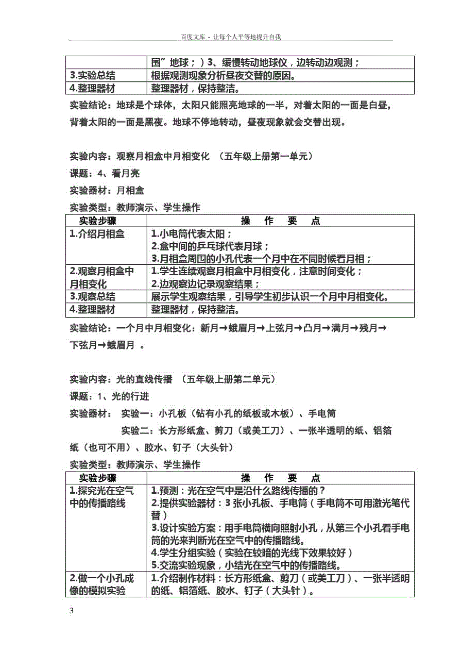 小学科学实验操作项目及技能要求(五年级上册)_第3页