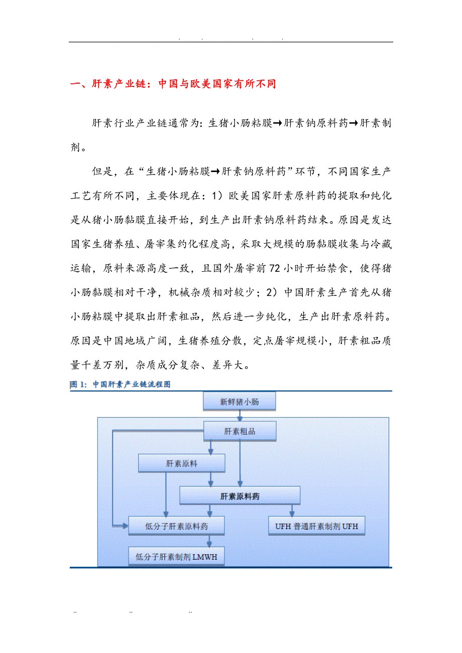 肝素行业分析报告文案_第3页