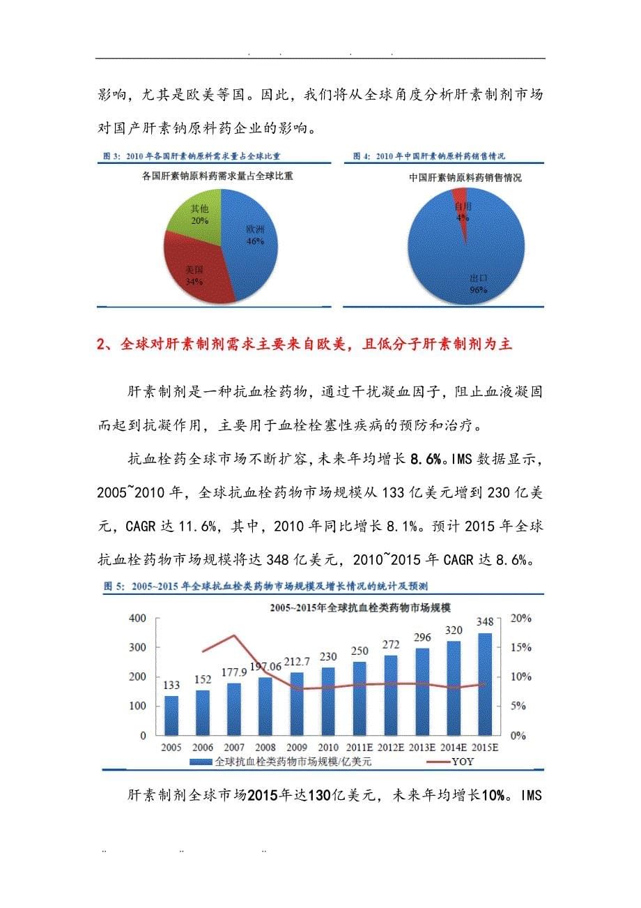 肝素行业分析报告文案_第5页