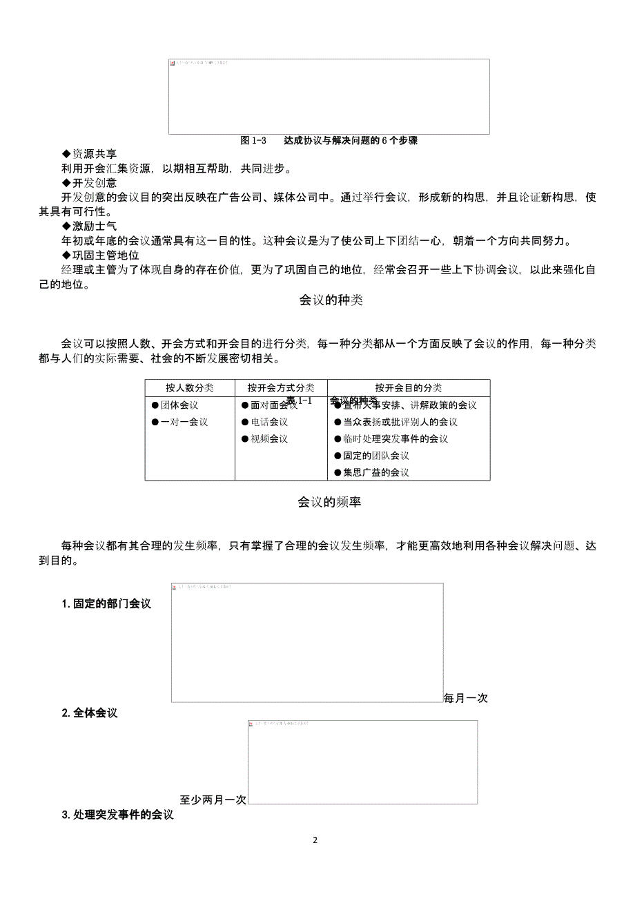 会议的意义（2020年10月整理）.pptx_第2页