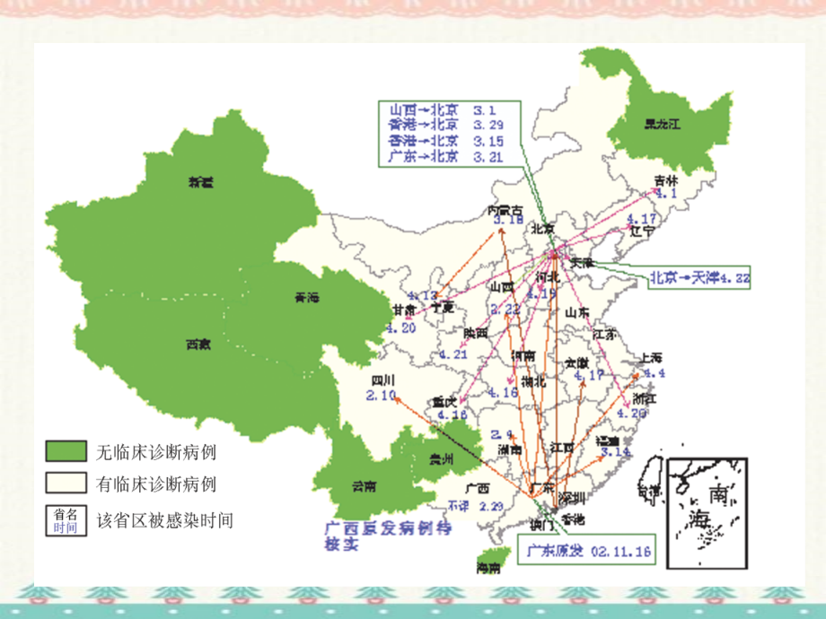 SARS诊断和鉴别诊断编订_第3页