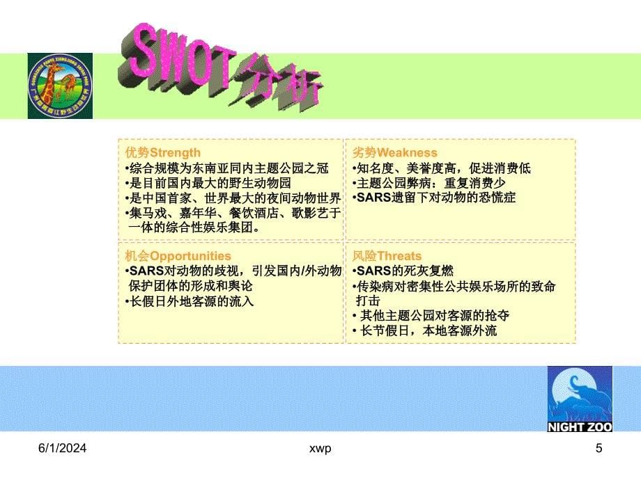 香江野生动物园2003年国庆促销活动策划方案ppt课件_第5页