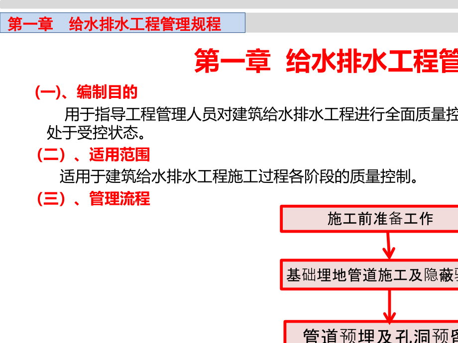 建筑机电工程管理规程PPT幻灯片_第3页