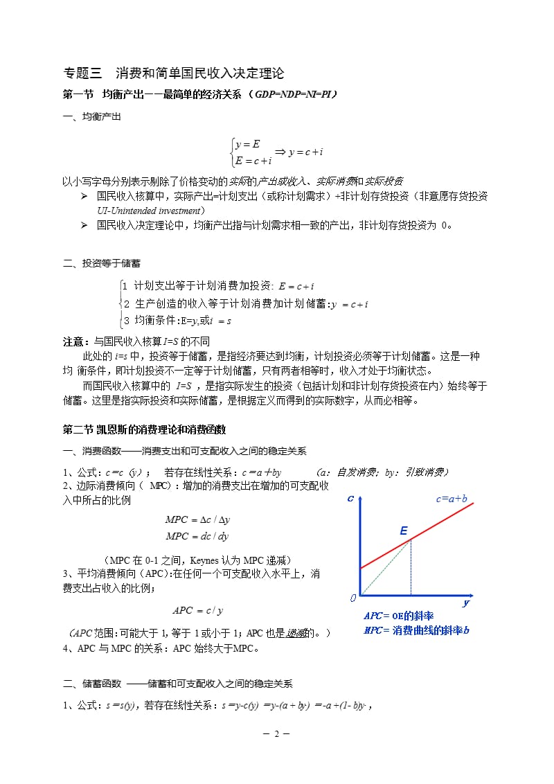 宏观经济学主要公式（2020年10月整理）.pptx_第2页