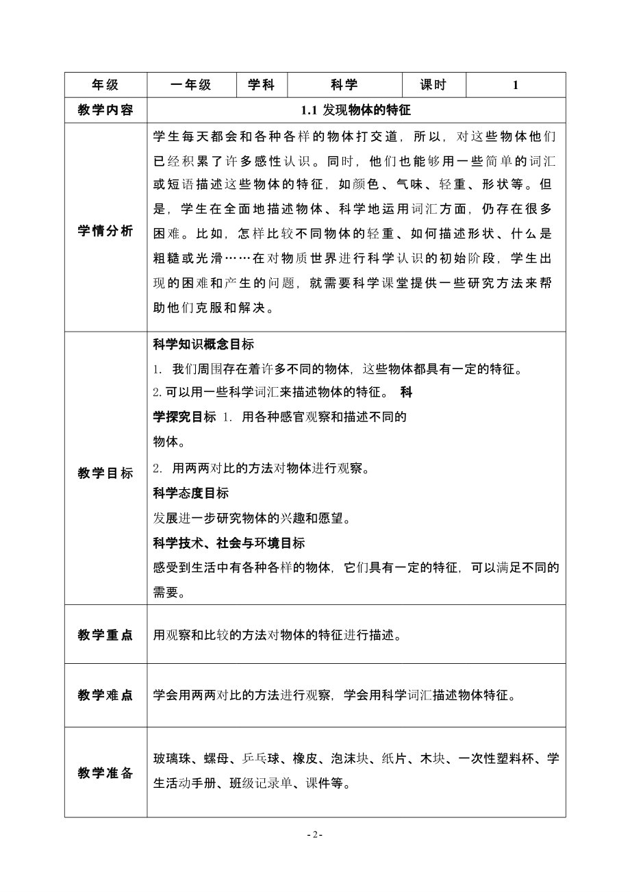 教科版最新一年级下册科学教案（2020年10月整理）.pptx_第2页