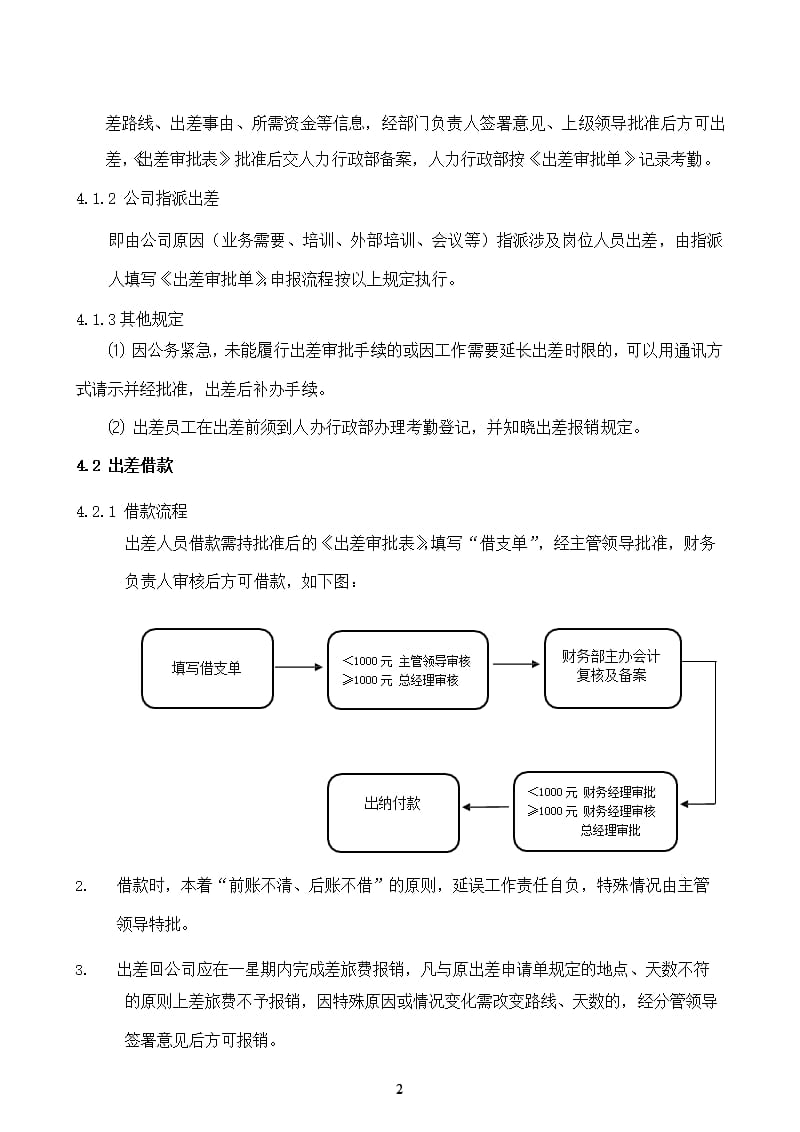 公司出差管理制度(完整版)（2020年10月整理）.pptx_第2页