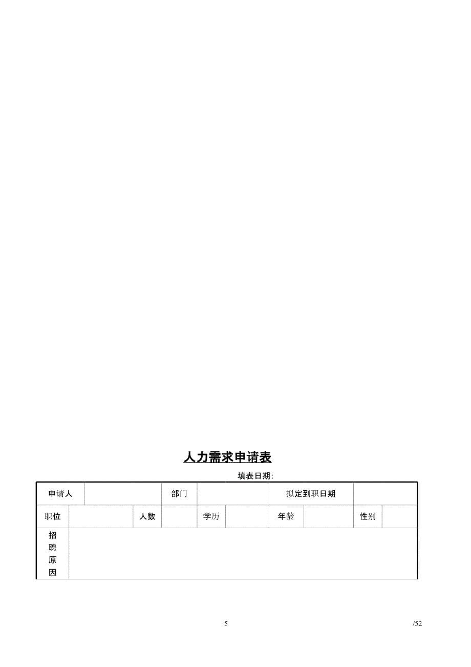 人力资源常用表单（2020年10月整理）.pptx_第5页