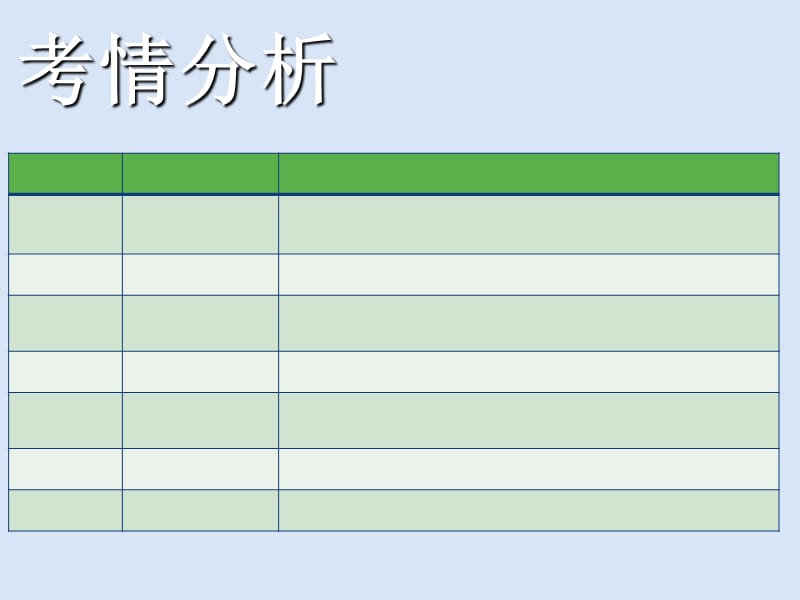 病案的管理与护理文件的书写演示课件_第4页