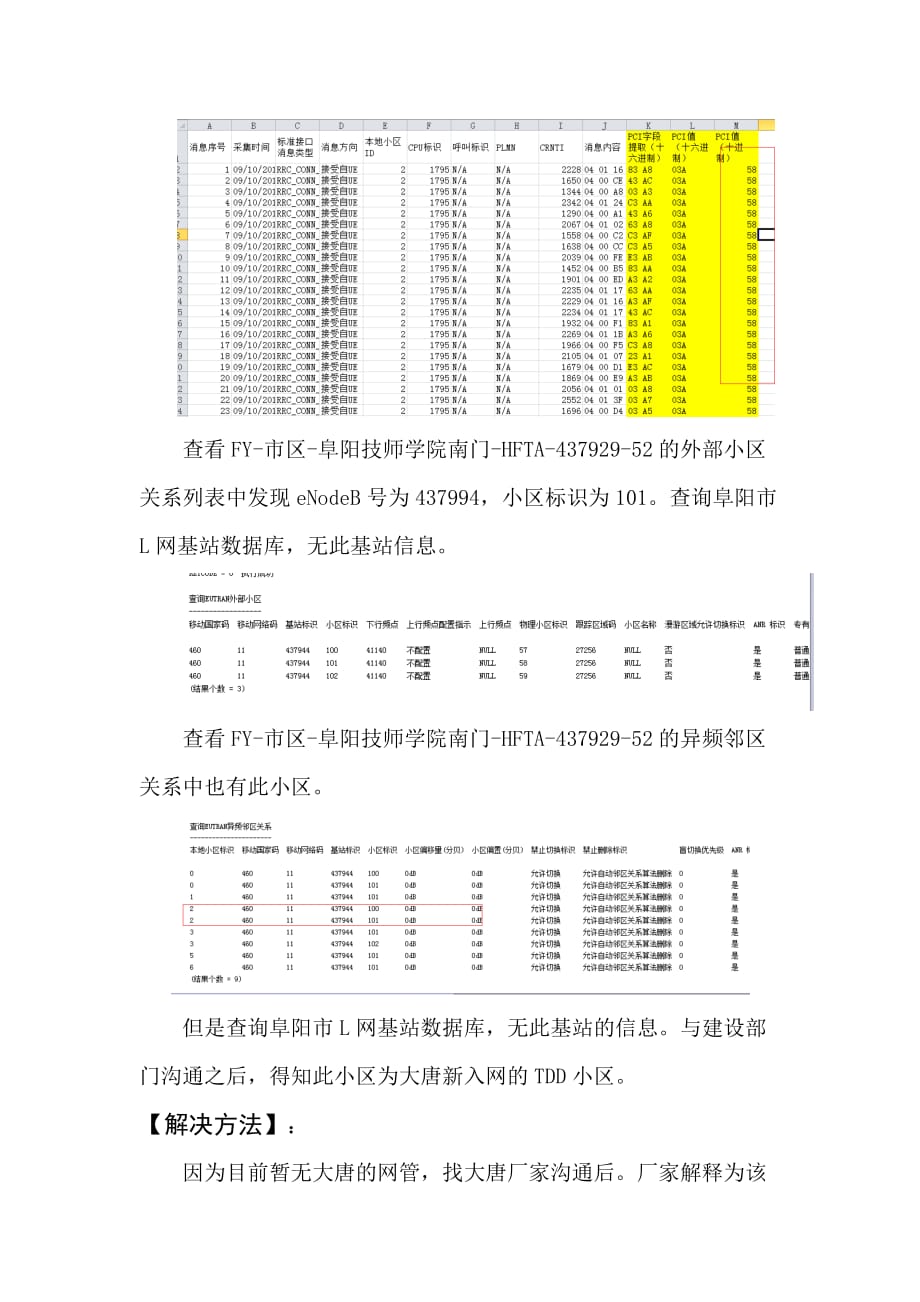 案例-TDD小区异常导致重建高_第4页