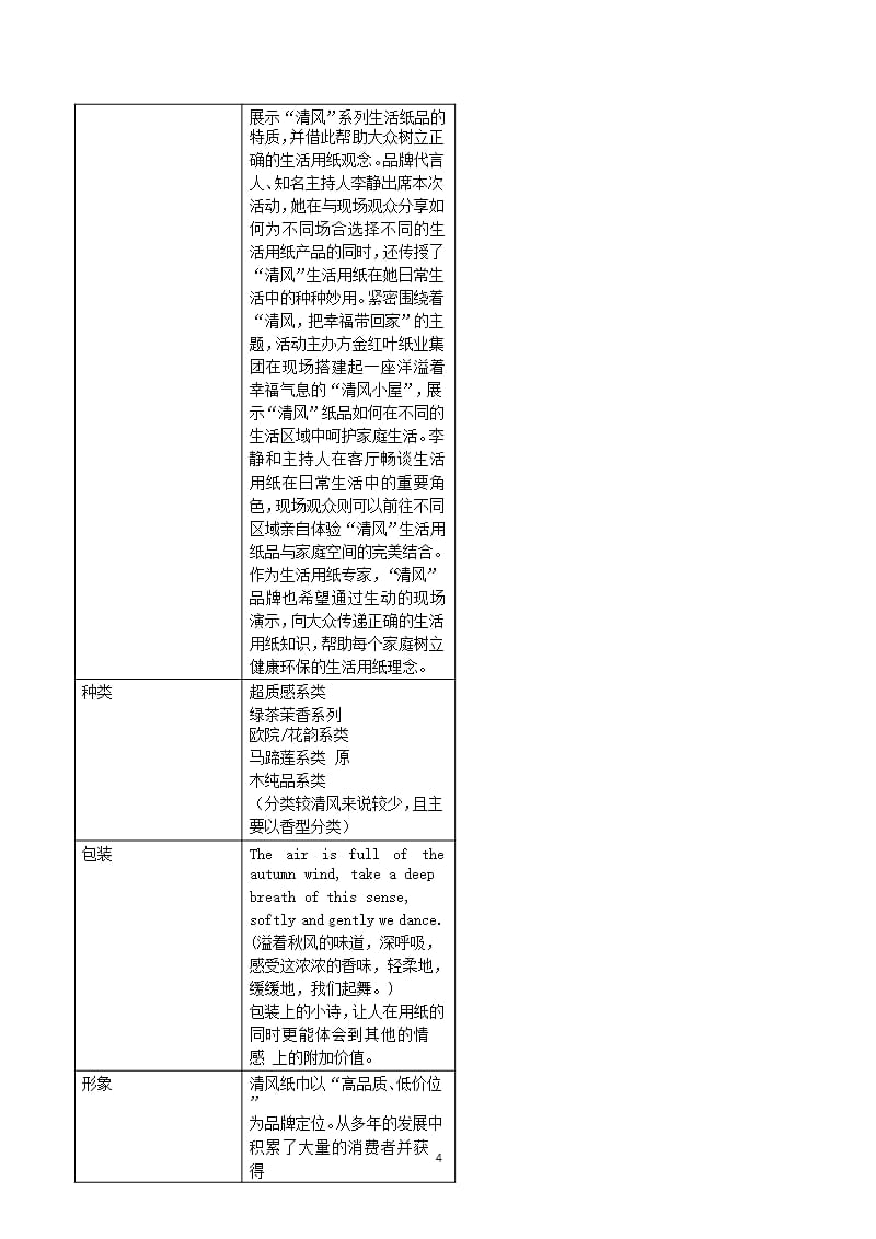 清风纸巾营销策划案（2020年10月整理）.pptx_第4页
