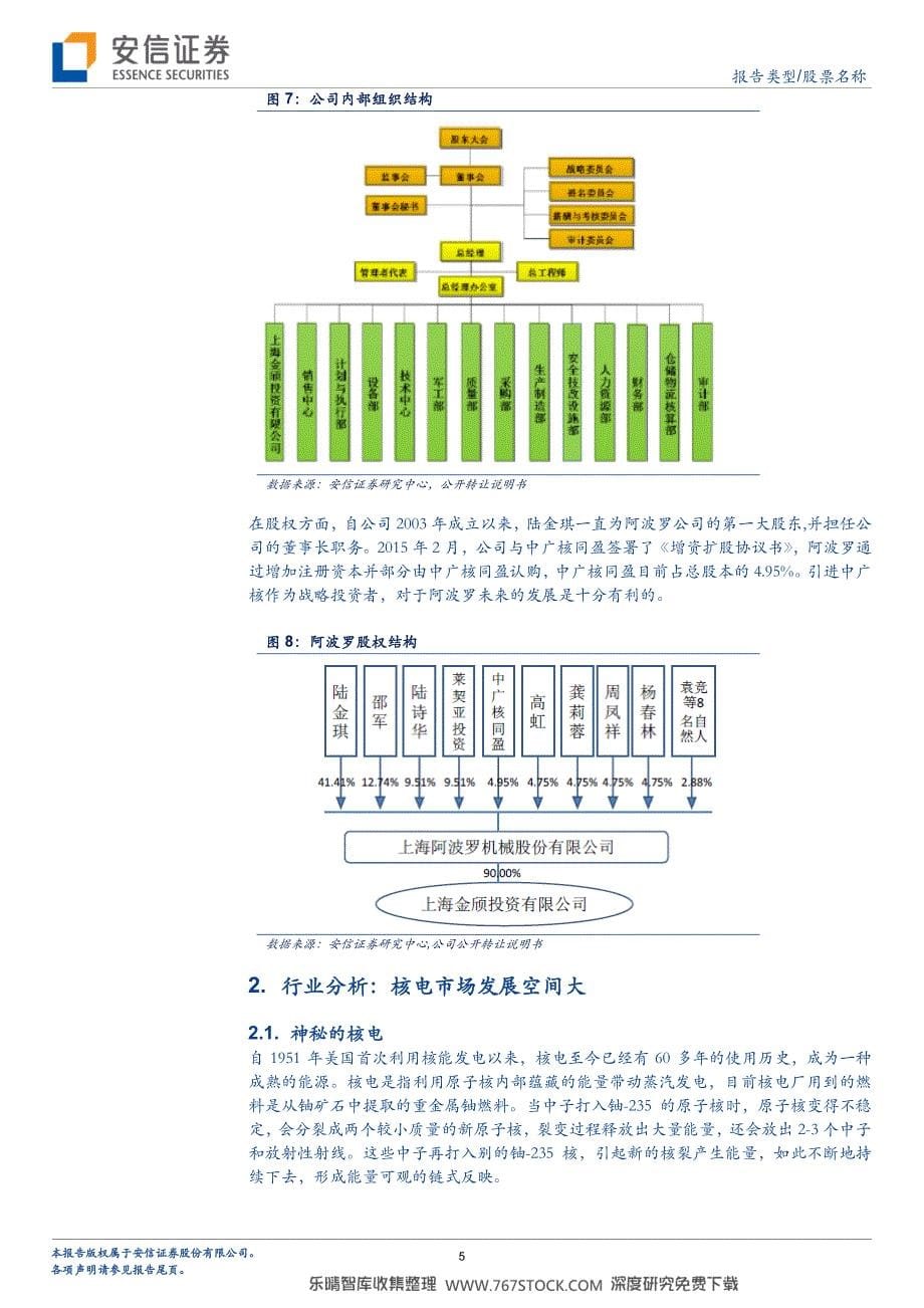 太阳神用核电创造光明_第5页