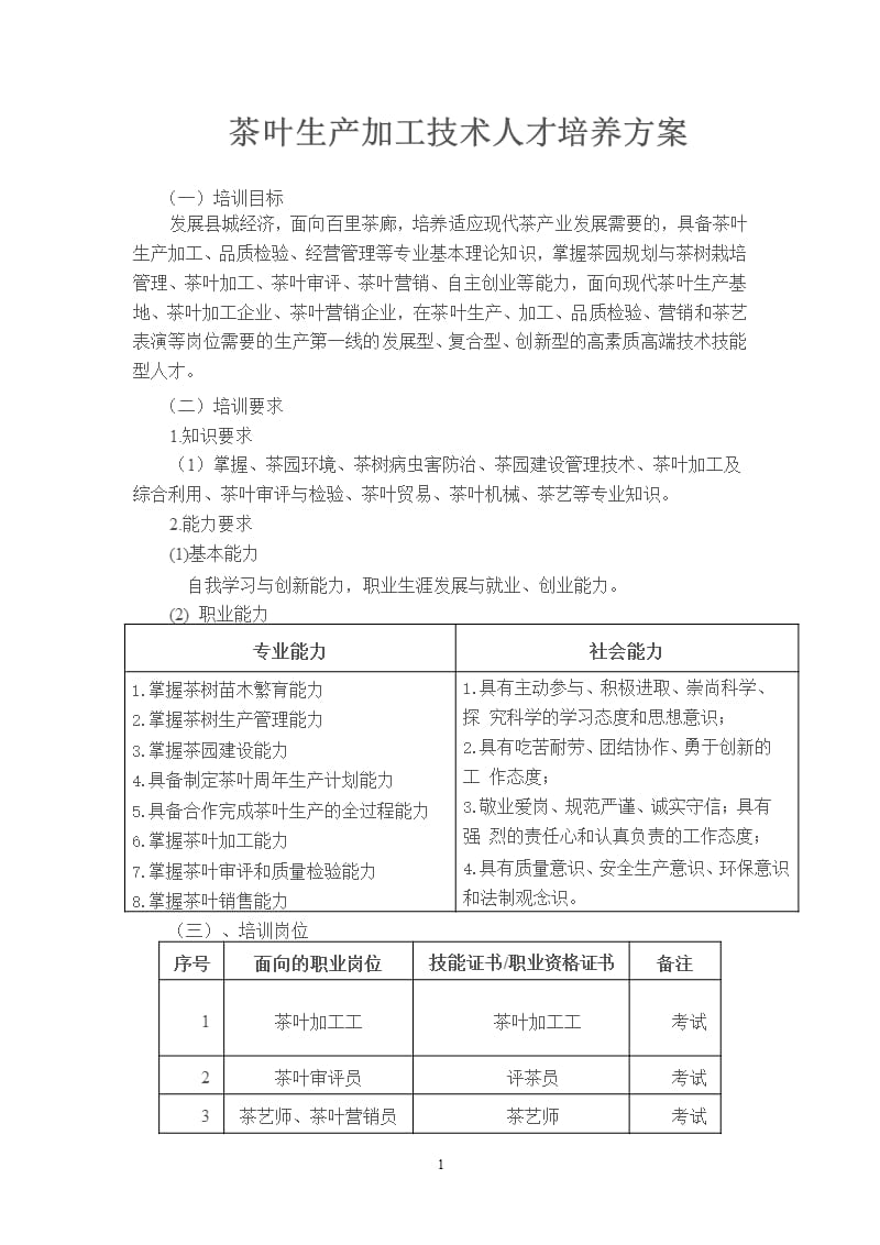 农民茶叶培训方案（2020年10月整理）.pptx_第1页