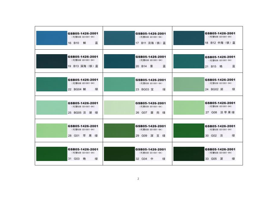 国标色卡 漆膜颜色标准样卡 GSB05（2020年10月整理）.pptx_第2页