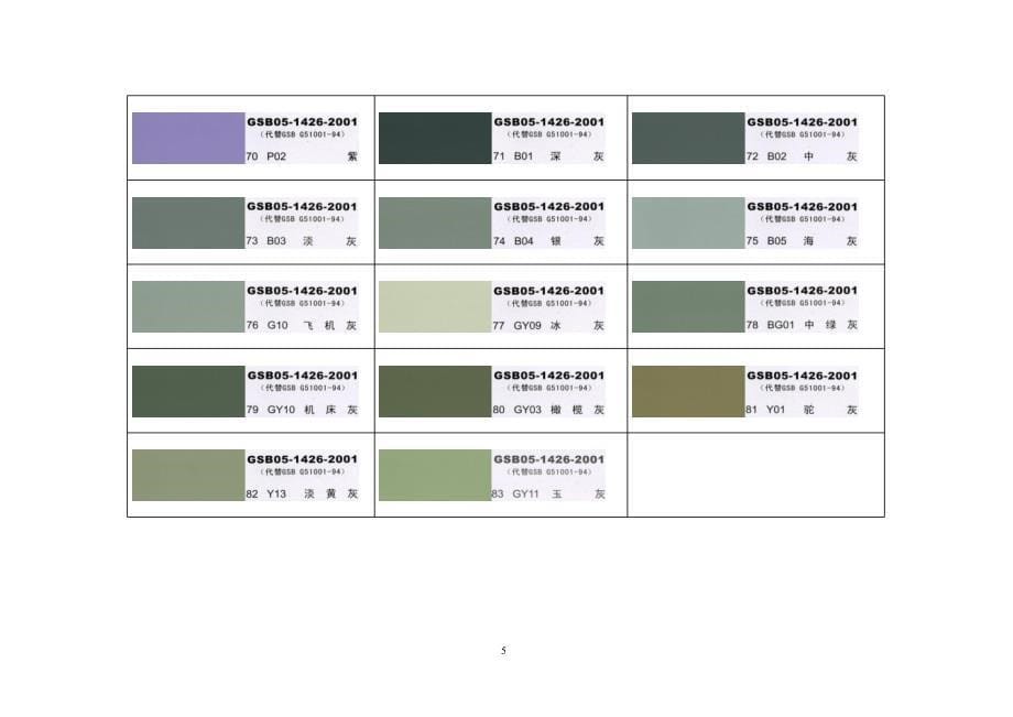 国标色卡 漆膜颜色标准样卡 GSB05（2020年10月整理）.pptx_第5页