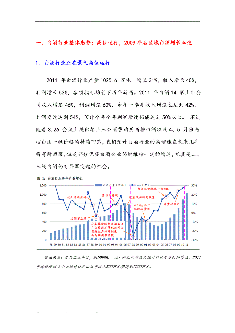 贵州白酒行业市场分析报告文案_第3页