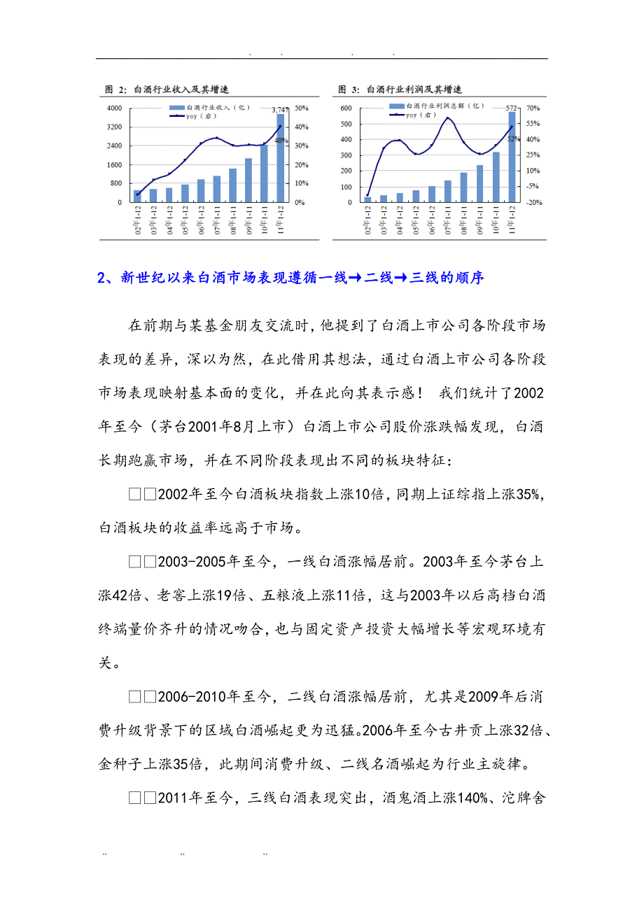 贵州白酒行业市场分析报告文案_第4页