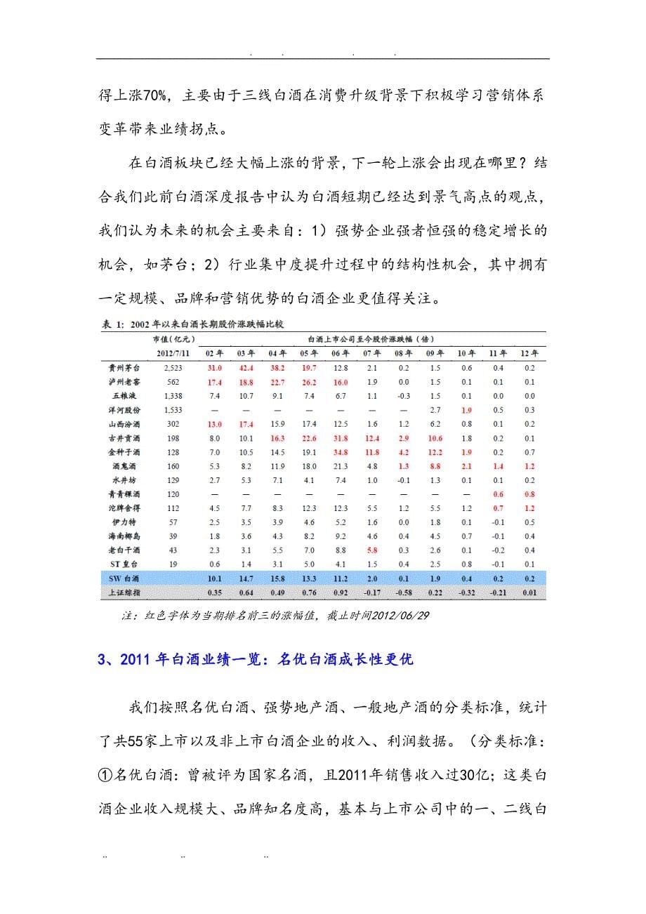 贵州白酒行业市场分析报告文案_第5页