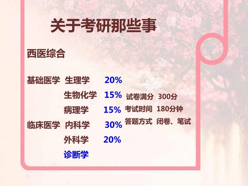 《医学生主题班会》PPT幻灯片_第2页