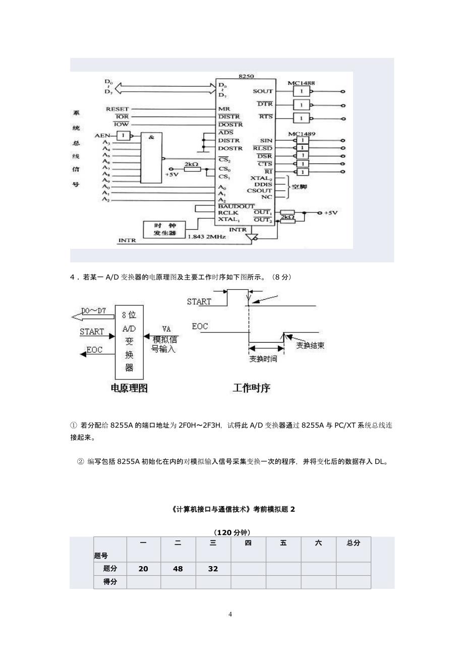 山东大学微机原理与接口技术 模拟题三和一（2020年10月整理）.pptx_第4页