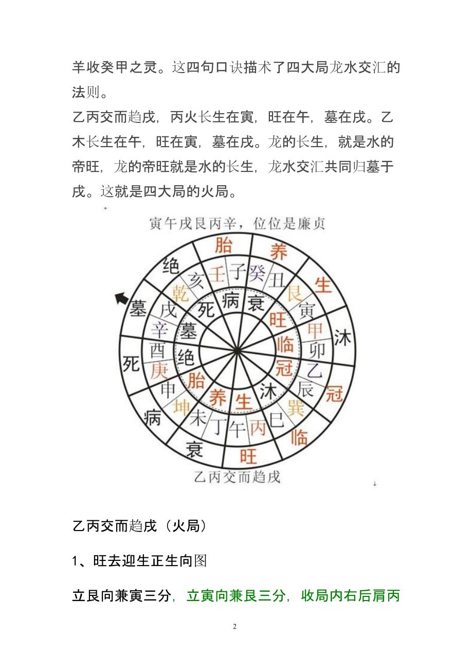 三合四大局理气以河图为理气原理（2020年10月整理）.pptx_第2页