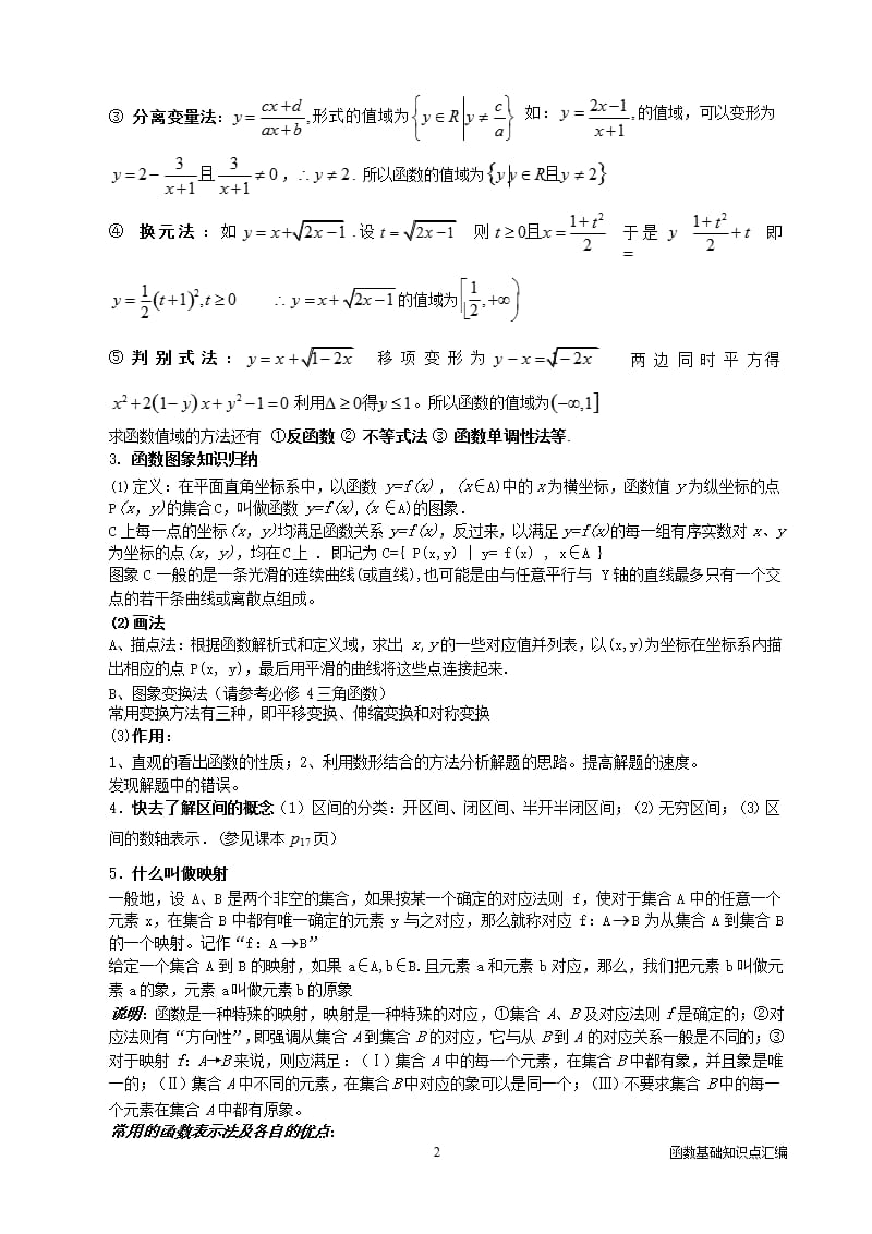 函数基础知识点汇编（2020年10月整理）.pptx_第2页