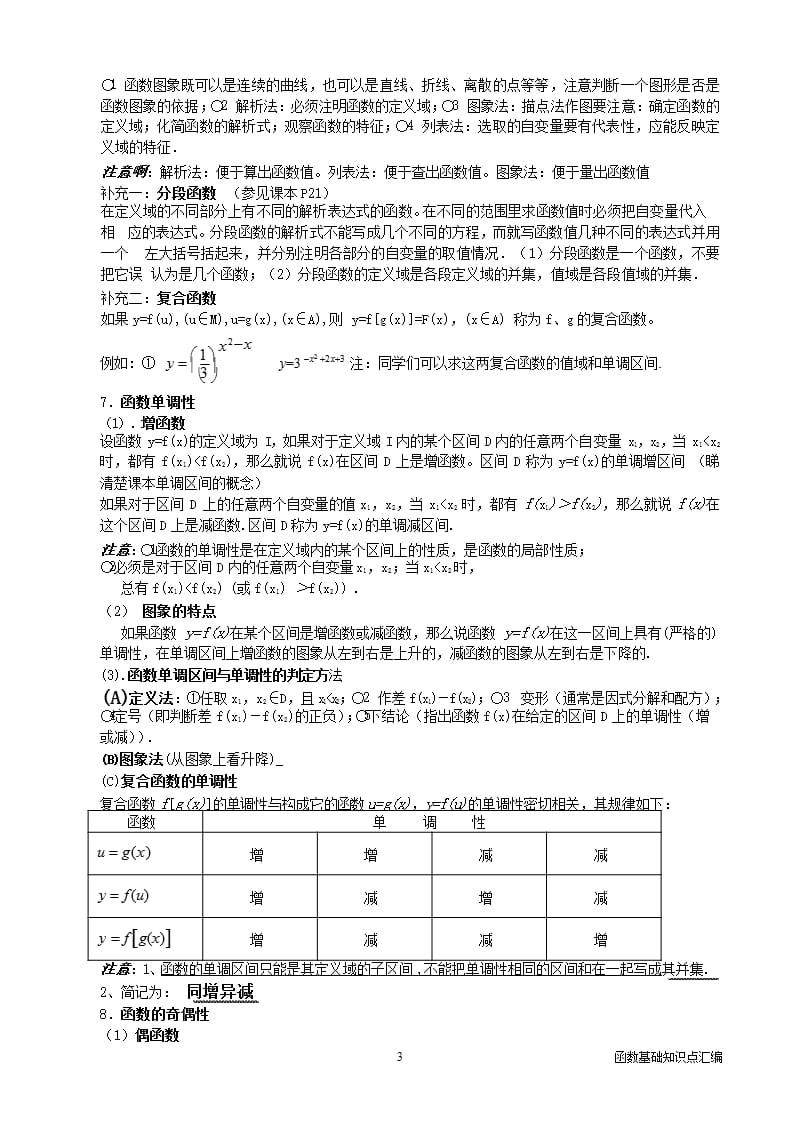 函数基础知识点汇编（2020年10月整理）.pptx_第3页