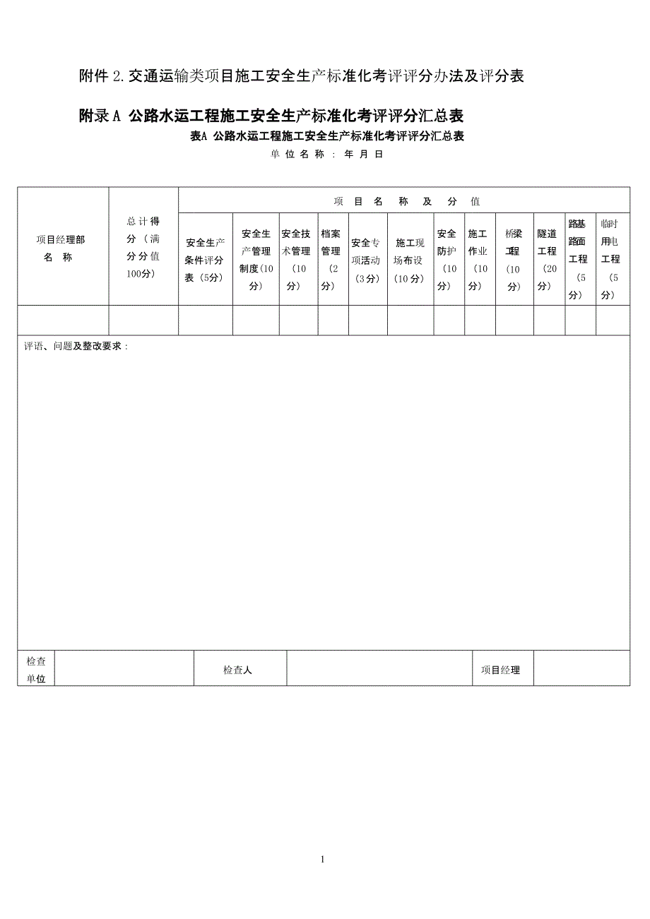 交通运输类项目施工安全生产标准化考评评分办法及评分表（2020年10月整理）.pptx_第1页
