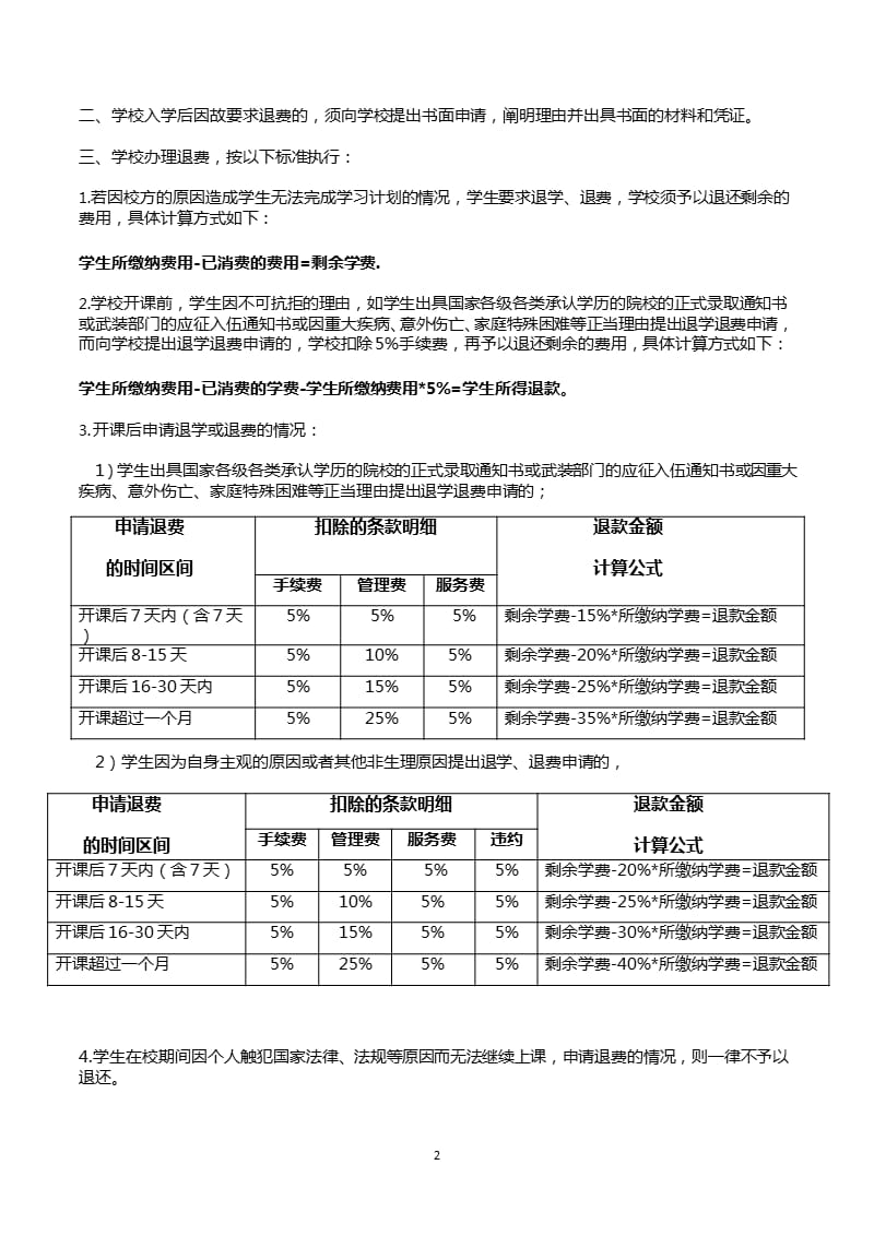 培训学校收退费管理办法（2020年10月整理）.pptx_第2页