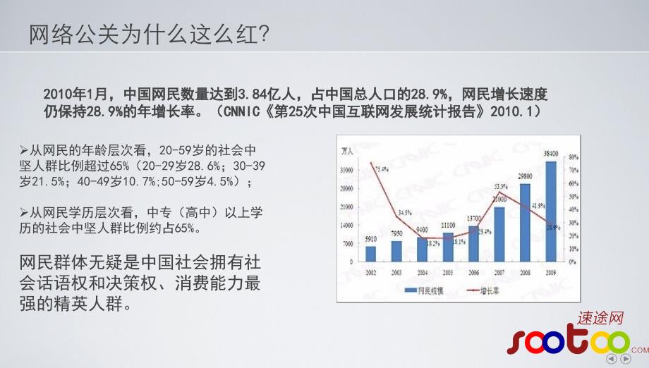 2021-范峰-网络公关成网络营销的主要手段编订_第3页