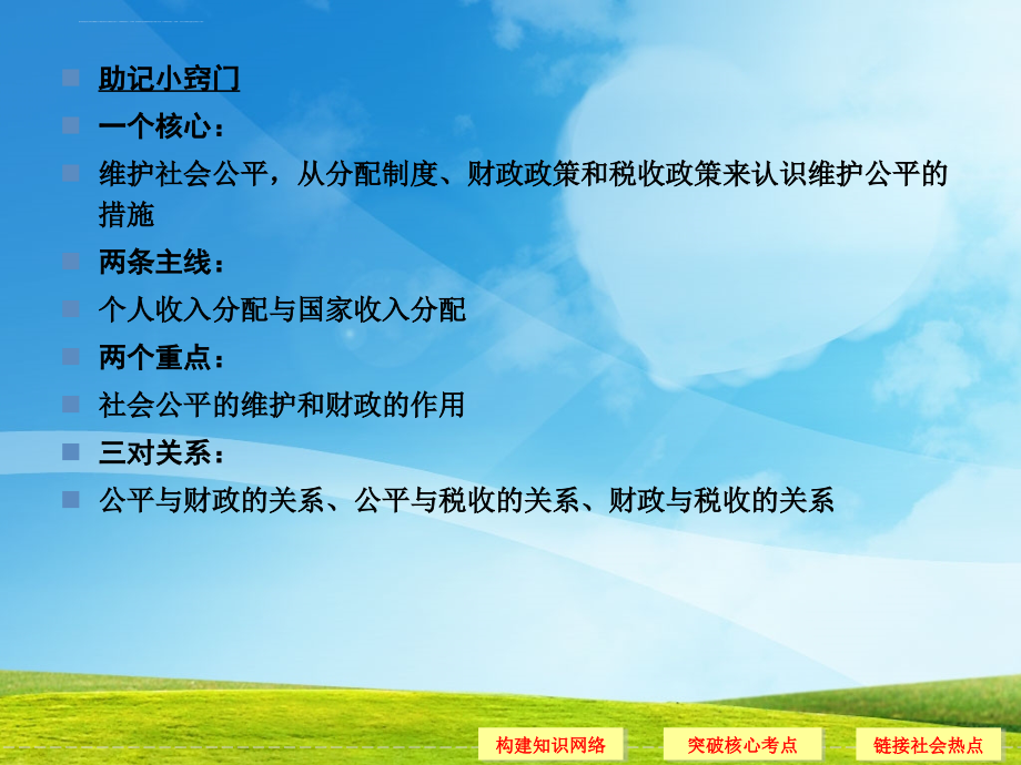 2016届高考政治二轮专题提升课件：3 收入与分配_第4页