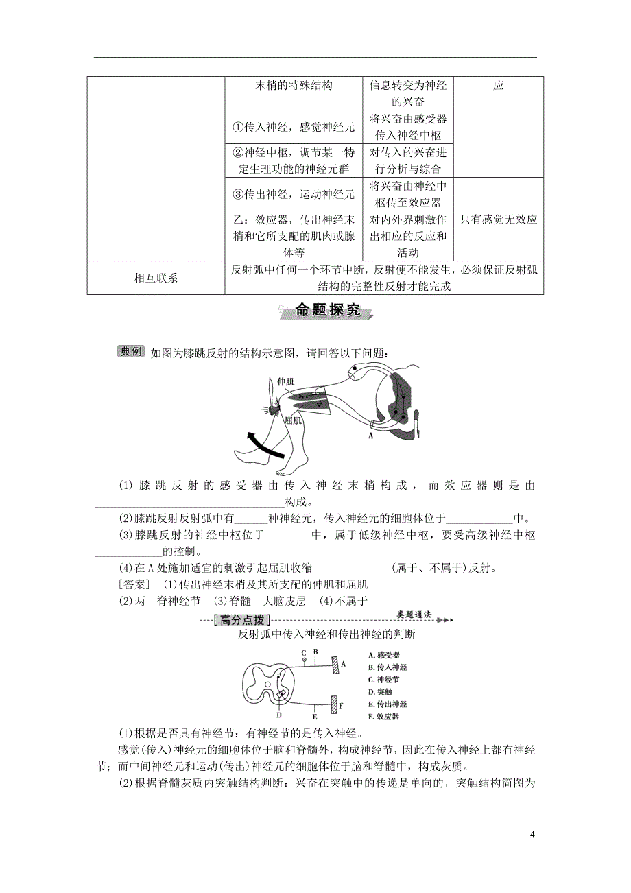 高考生物大一轮复习 第八单元 生命活动的调节 第27讲 通过神经系统的调节讲义_第4页