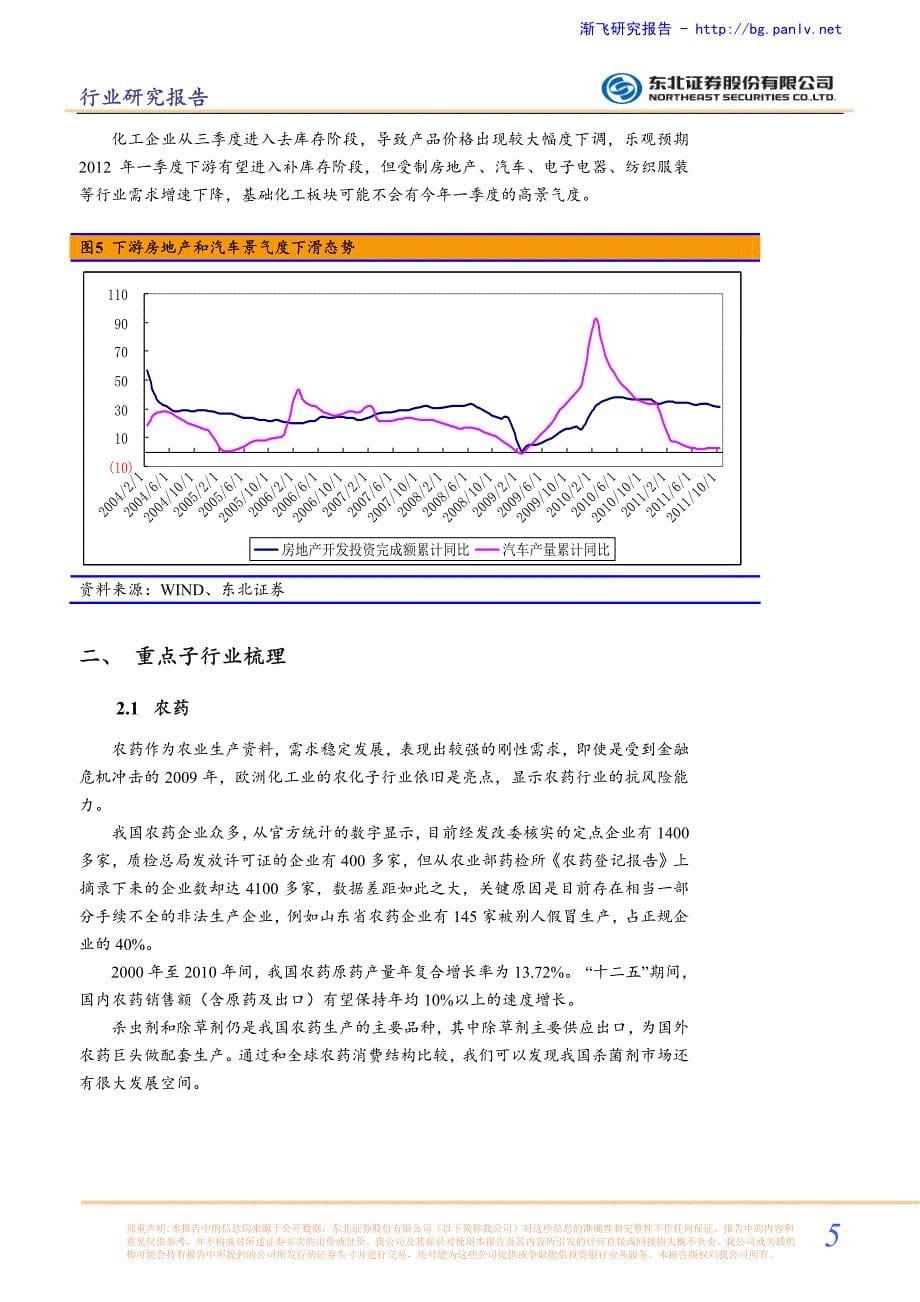 基础化工行业：新价格、新产能、新产品_第5页