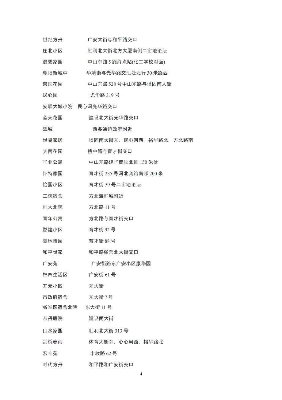 石家庄所有小区名称及分布（2020年10月整理）.pptx_第4页