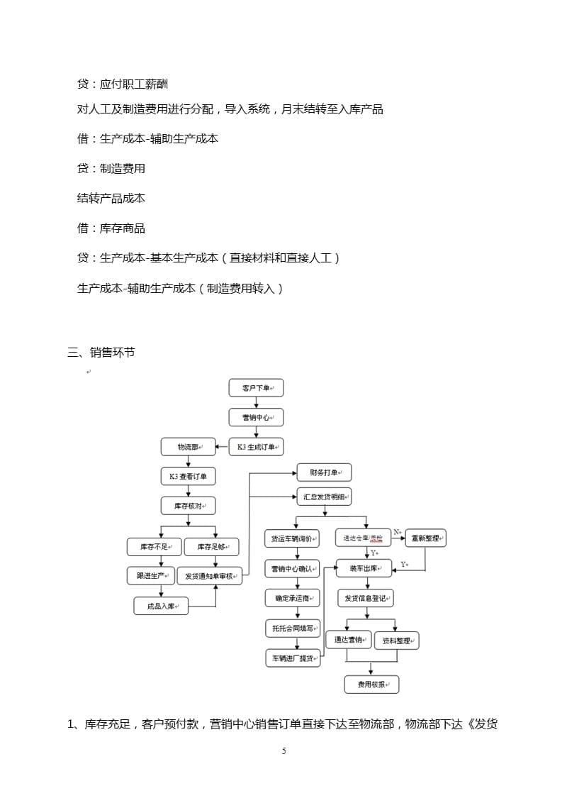 企业的成本核算方法（2020年10月整理）.pptx_第5页