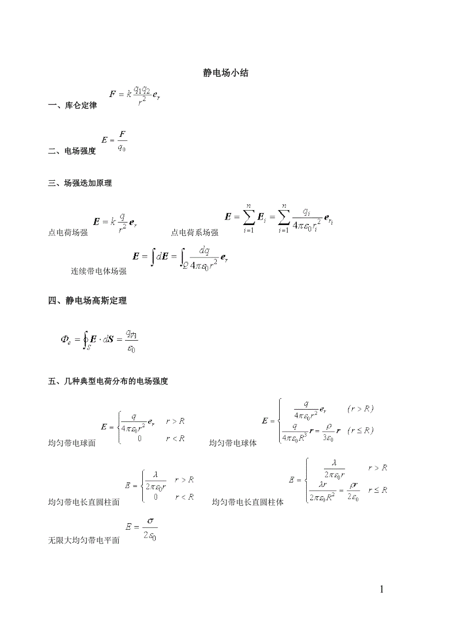 大学物理_电磁学公式全集-新修订_第1页