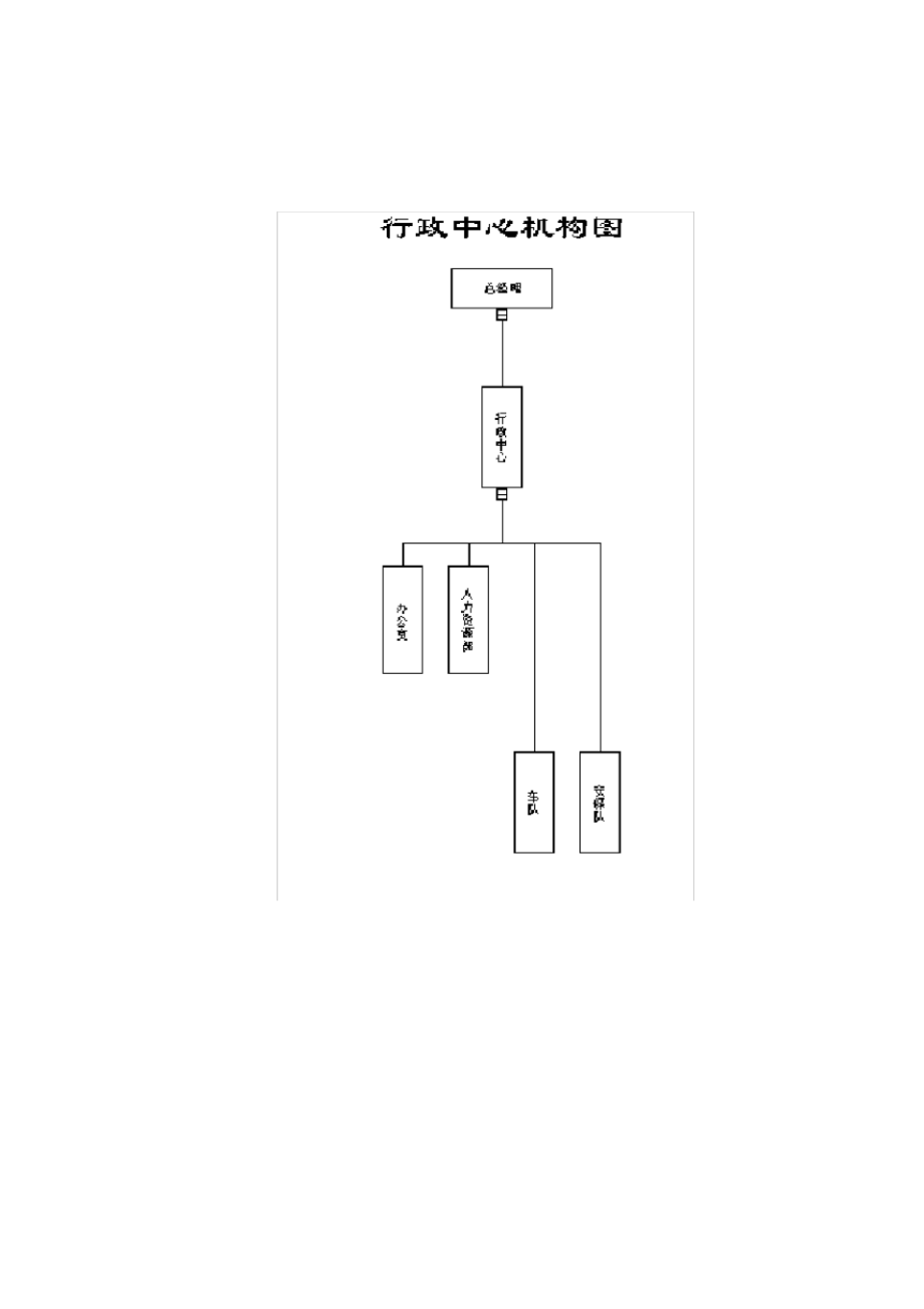 XX公司人力资源管理体系(DOC242页)（修订-编写）新修订_第1页