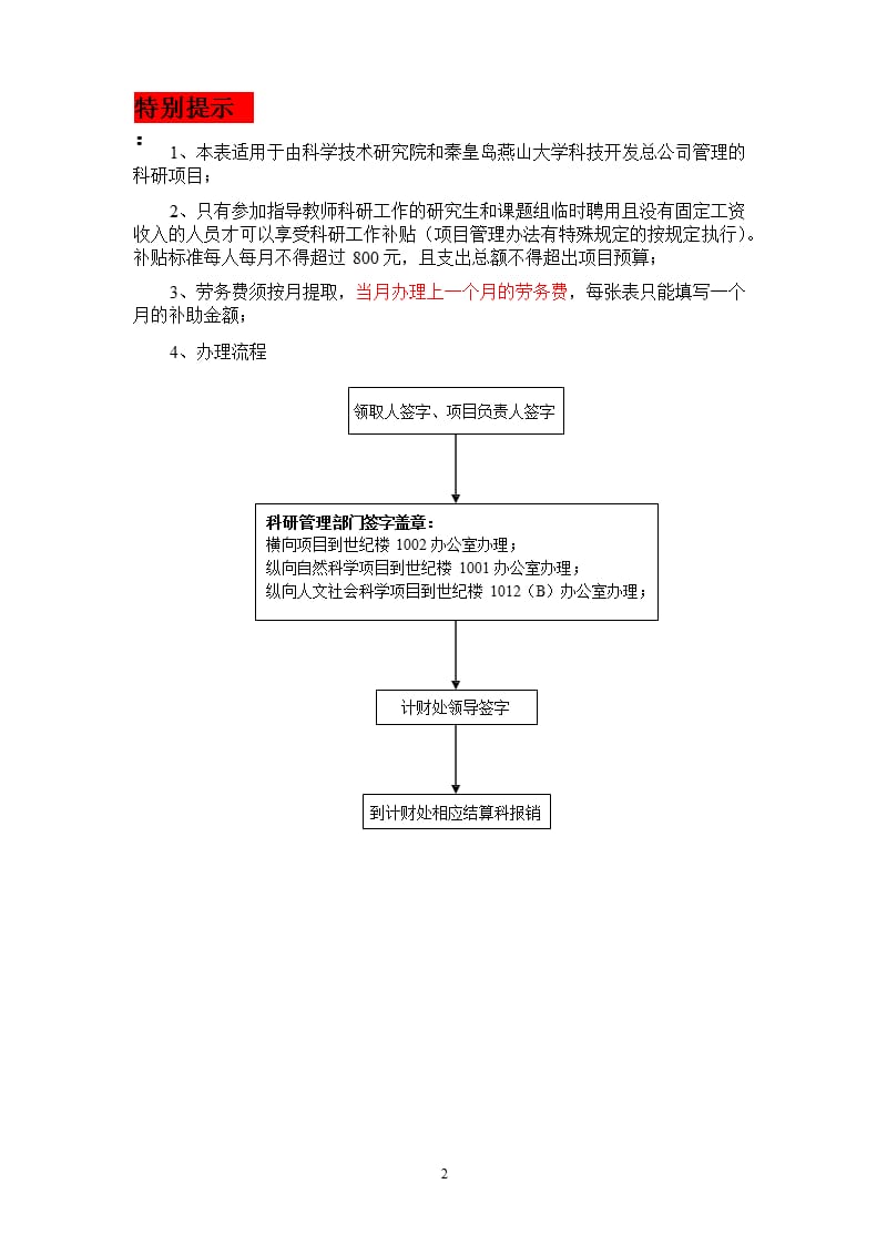 科研项目劳务费发放表（2020年10月整理）.pptx_第2页