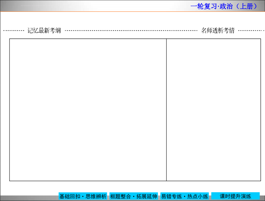 2015高考政治大一轮复习精品课件：经济生活-8 财政与税收_第2页