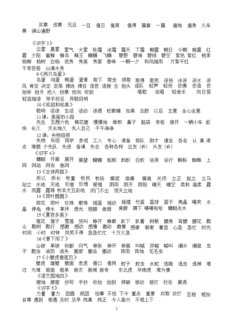 人教版一年级下册语文词语表（2020年10月整理）.pptx_第2页