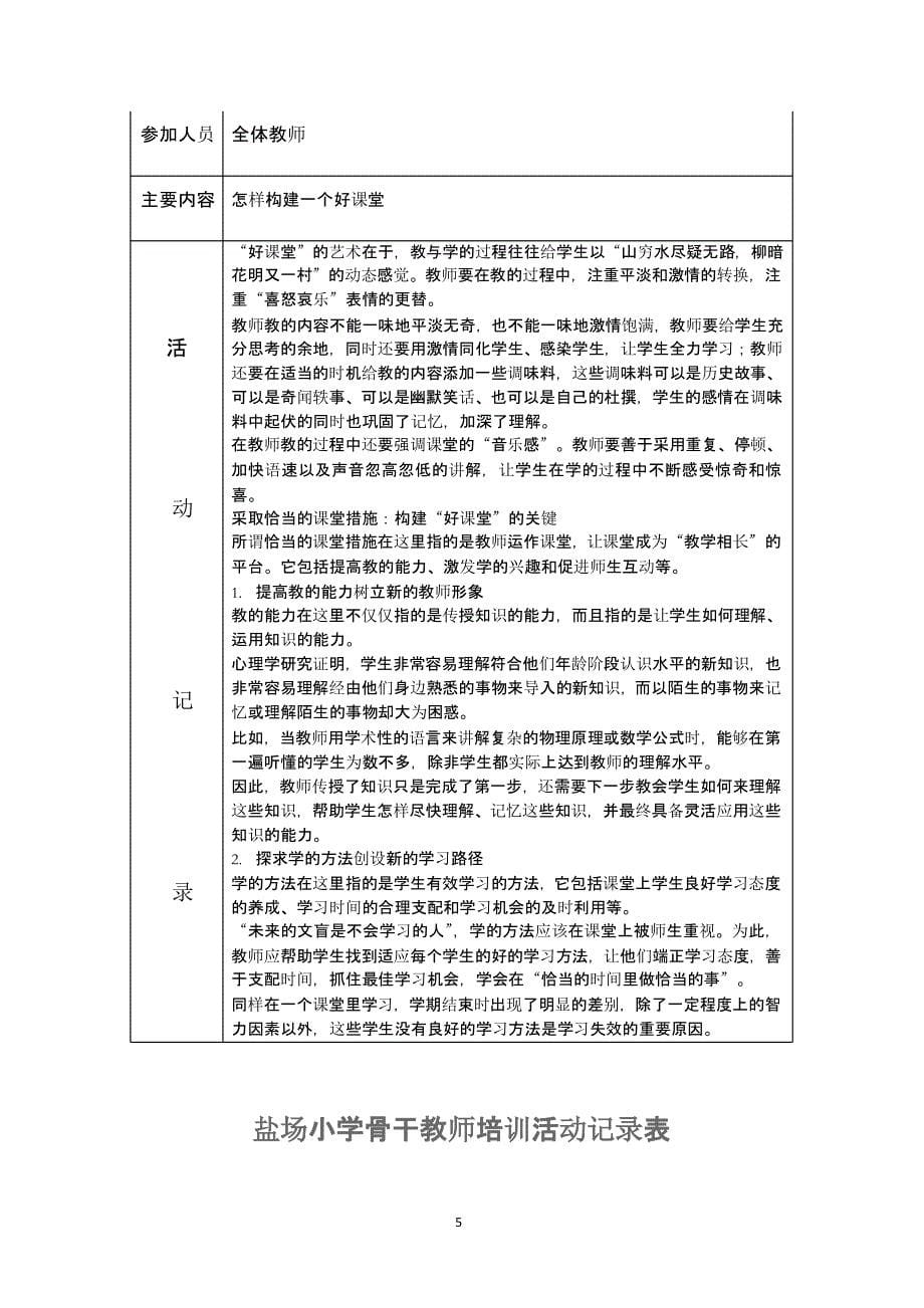 教师培训活动记录文稿表（2020年10月整理）.pptx_第5页