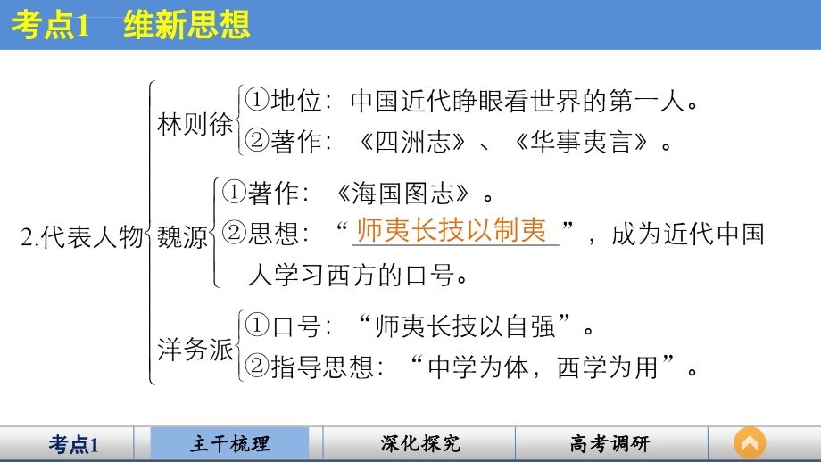 2016届高三历史一轮复习课件专题十三近代中国思想解放的潮流_第4页