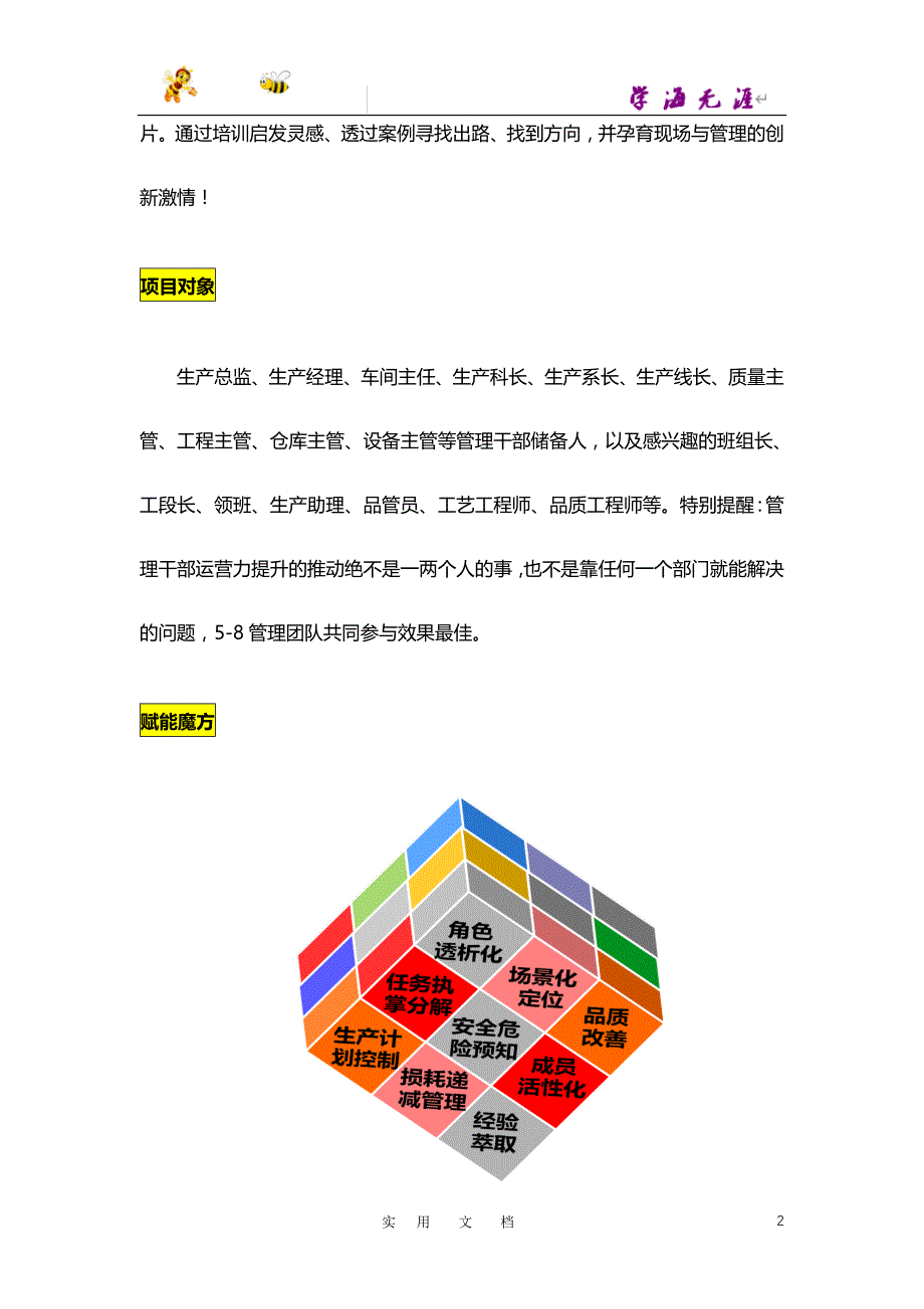 【精益班组】04 卓越企业车间干部赋能魔方成长计划（15天）_第2页