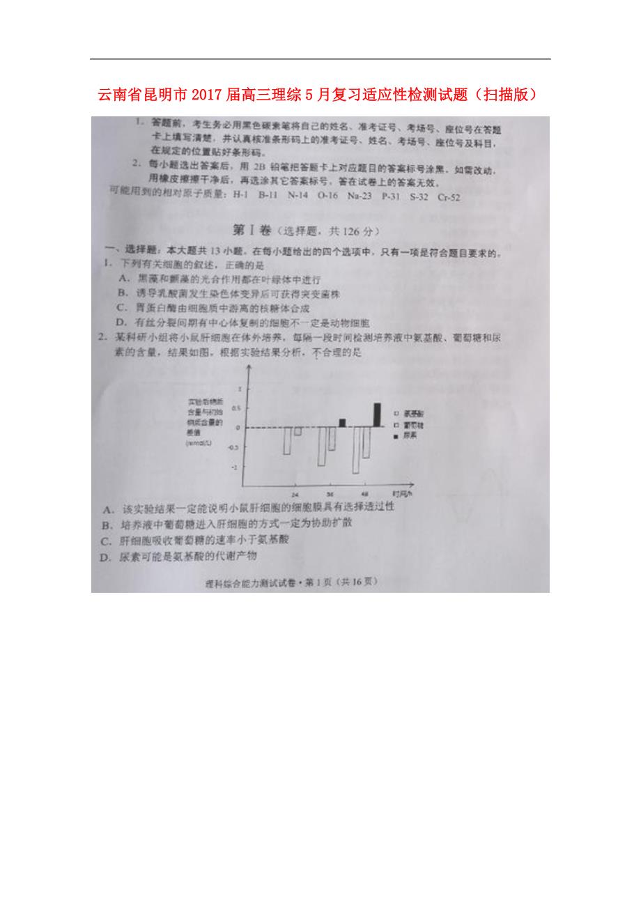 云南省昆明市高三理综5月复习适应性检测试题（扫描版）_第1页